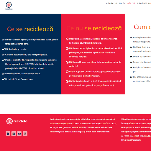 Recyclable materials page