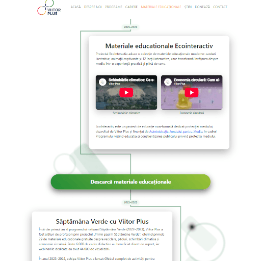 viitorplus.ro Materiale educationale page